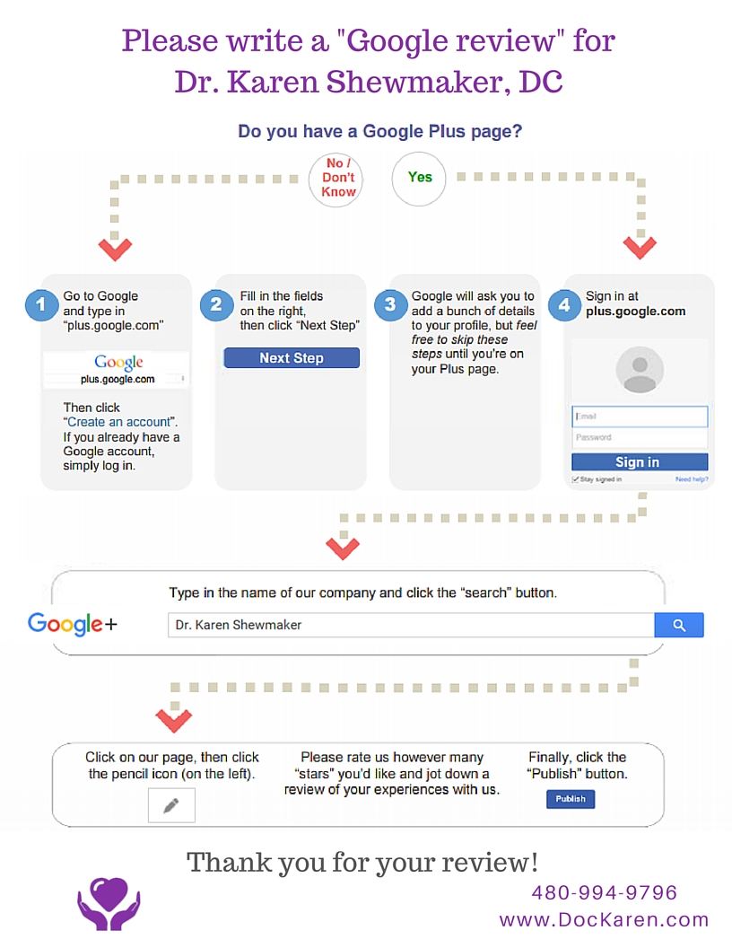How to leave a google review for Dr. Karen Shewmaker